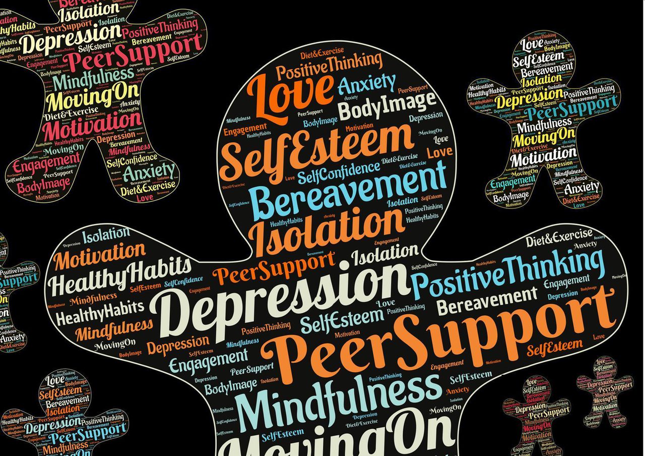 A word cloud in the shape of a figure, made of mental-health terms such as Peer Support, Depression, Self Esteem, Isolation and Mindfulness.