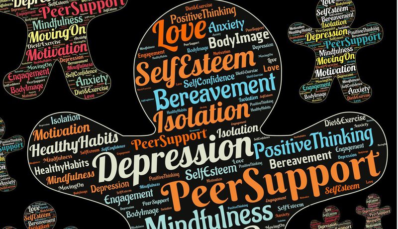 A word cloud in the shape of a figure, made of mental-health terms such as Peer Support, Depression, Self Esteem, Isolation and Mindfulness.